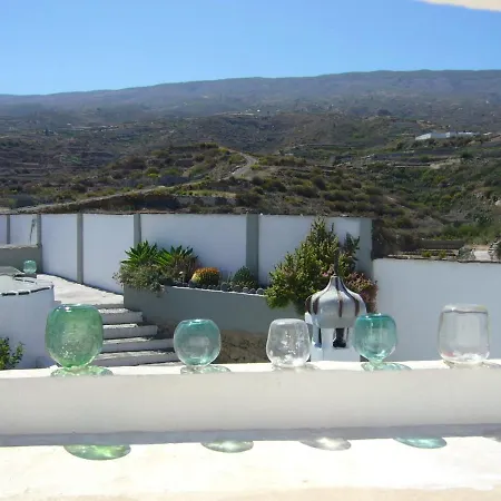 Finca La Alejandría